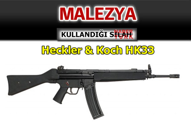 Hangi ülke hangi silahı  kullanıyor? - 600