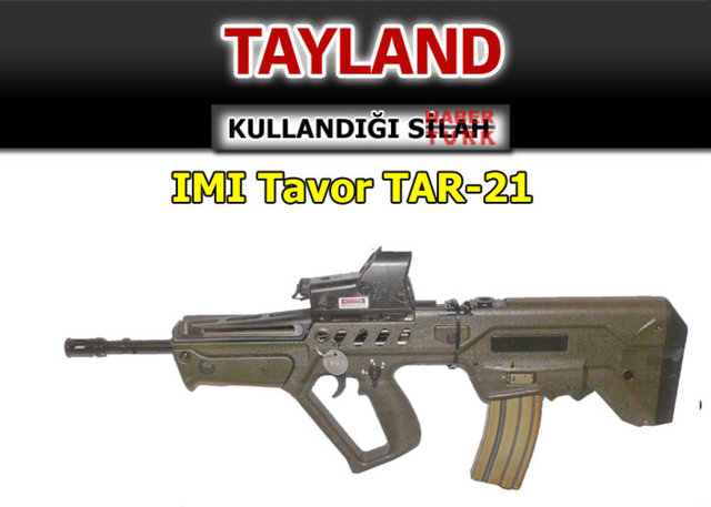 Hangi ülke hangi silahı  kullanıyor? - 688