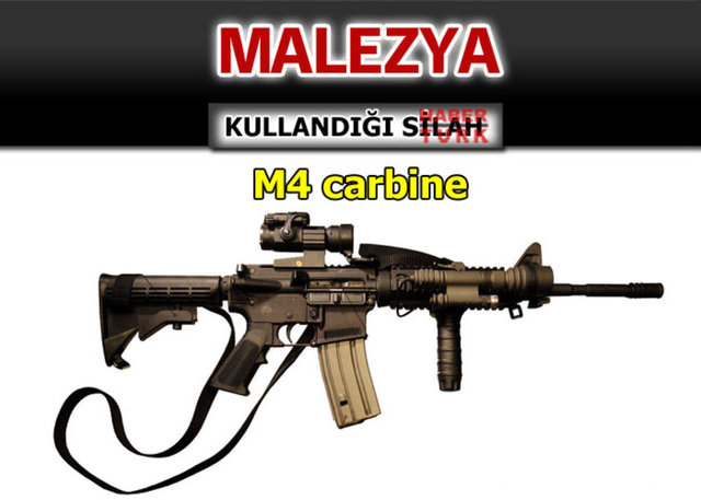 Hangi ülke hangi silahı  kullanıyor? - 948