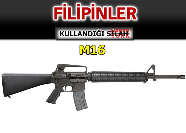 Hangi ülke hangi silahı  kullanıyor? - 587