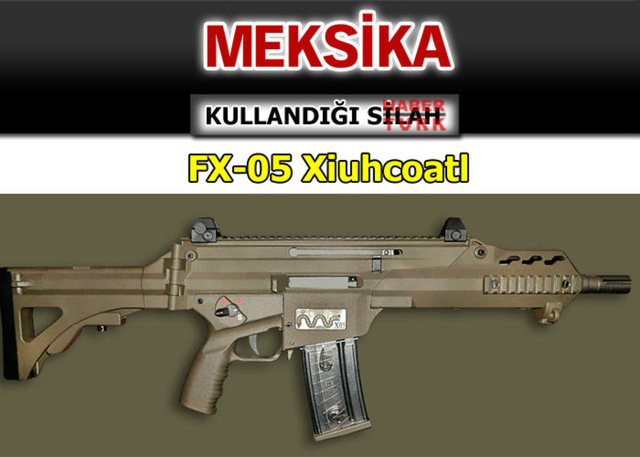 Hangi ülke hangi silahı  kullanıyor? - 647