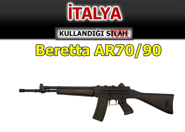 Hangi ülke hangi silahı  kullanıyor? - 851