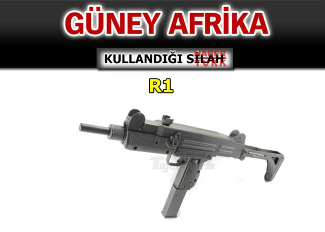 Hangi ülke hangi silahı  kullanıyor? - 578