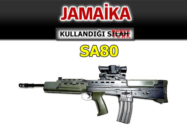 Hangi ülke hangi silahı  kullanıyor? - 585