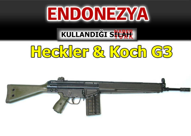 Hangi ülke hangi silahı  kullanıyor? - 625