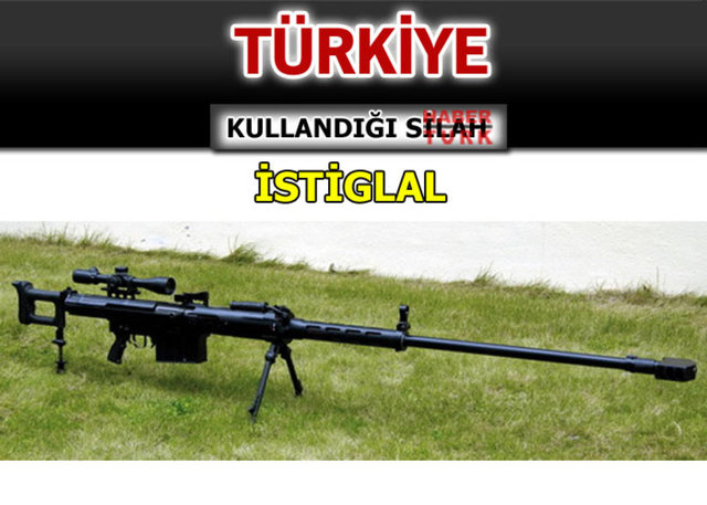 Hangi ülke hangi silahı  kullanıyor? - 902