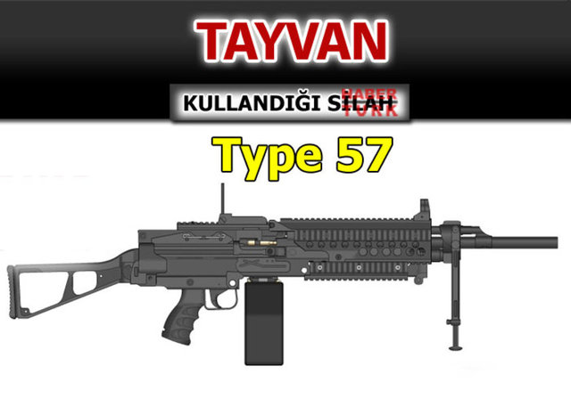 Hangi ülke hangi silahı  kullanıyor? - 832