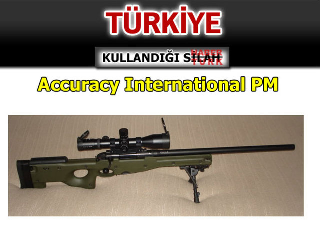 Hangi ülke hangi silahı  kullanıyor? - 757