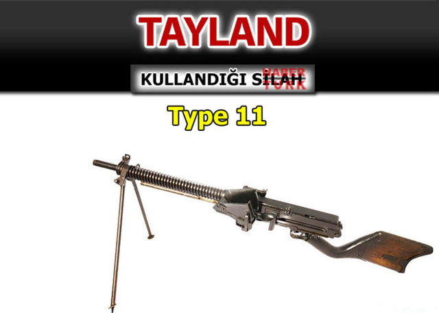 Hangi ülke hangi silahı  kullanıyor? - 661