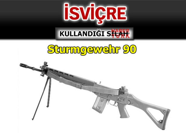 Hangi ülke hangi silahı  kullanıyor? - 697