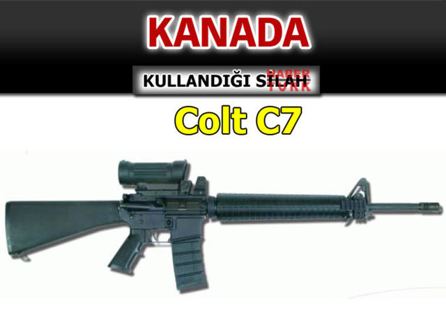 Hangi ülke hangi silahı  kullanıyor? - 763