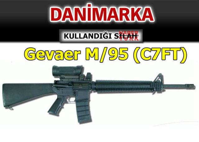 Hangi ülke hangi silahı  kullanıyor? - 804