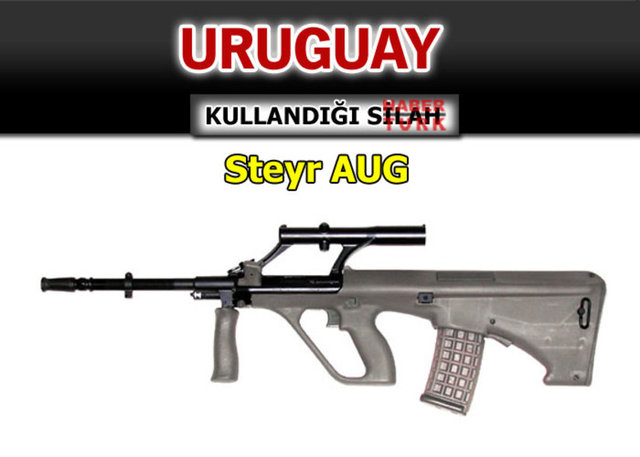 Hangi ülke hangi silahı  kullanıyor? - 944