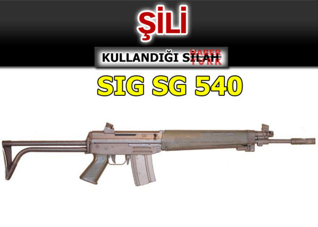 Hangi ülke hangi silahı  kullanıyor? - 666