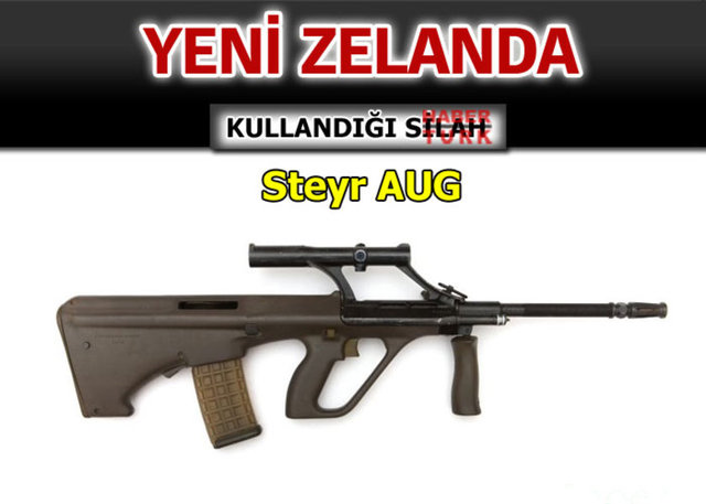 Hangi ülke hangi silahı  kullanıyor? - 758