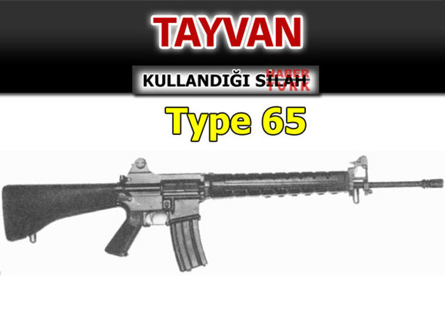 Hangi ülke hangi silahı  kullanıyor? - 797