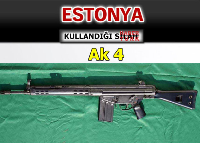 Hangi ülke hangi silahı  kullanıyor? - 692