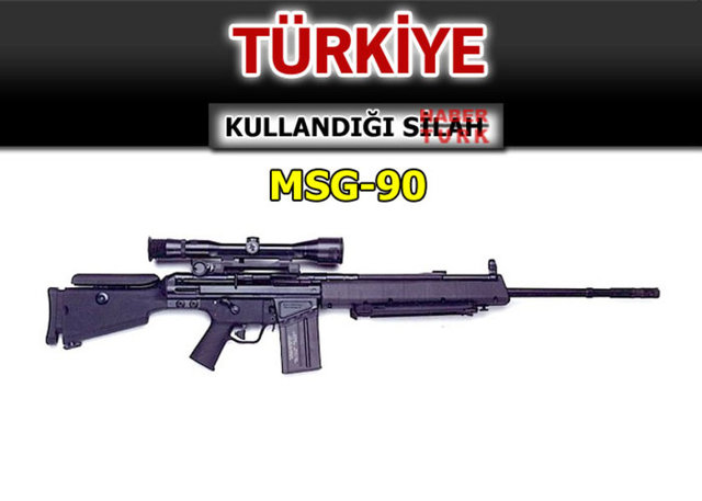 Hangi ülke hangi silahı  kullanıyor? - 809