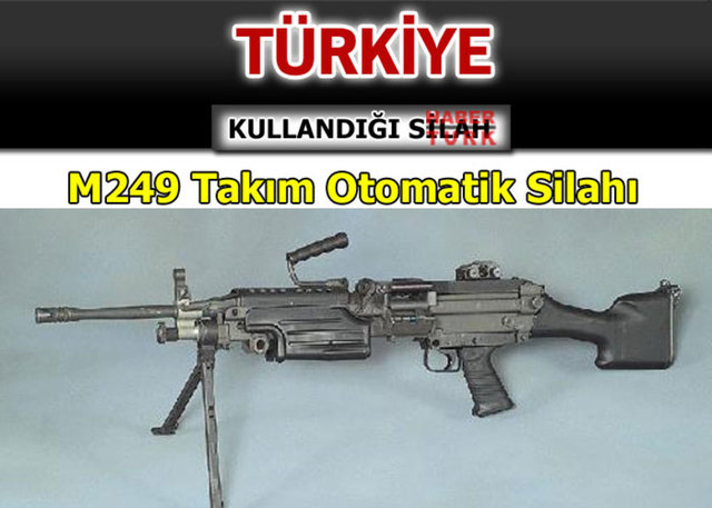 Hangi ülke hangi silahı  kullanıyor? - 755