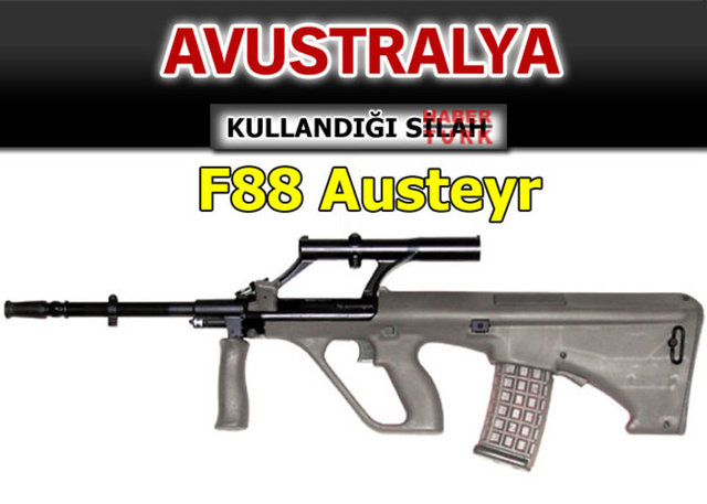 Hangi ülke hangi silahı  kullanıyor? - 877