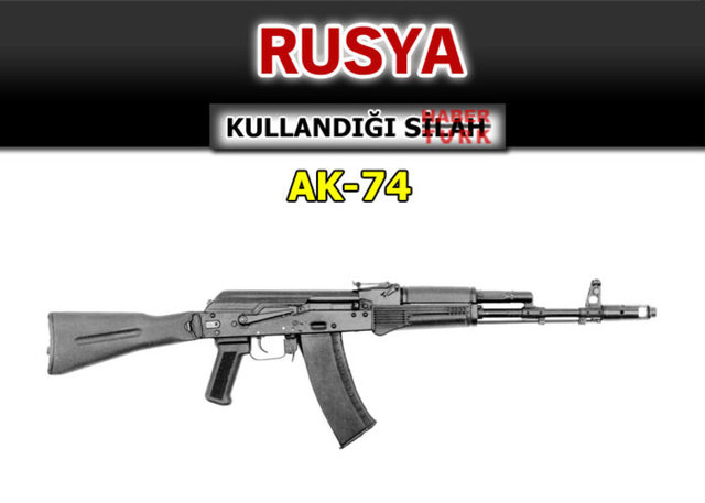 Hangi ülke hangi silahı  kullanıyor? - 942