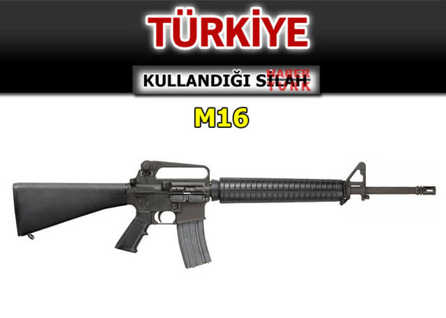 Hangi ülke hangi silahı  kullanıyor? - 618