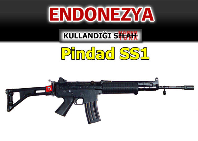 Hangi ülke hangi silahı  kullanıyor? - 663