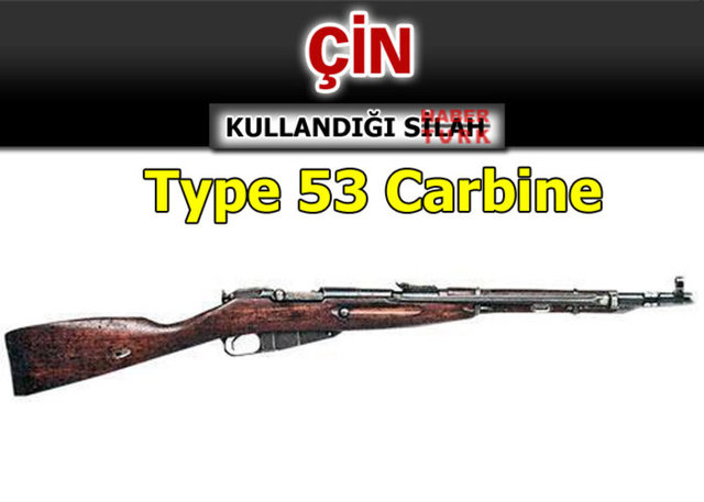 Hangi ülke hangi silahı  kullanıyor? - 613