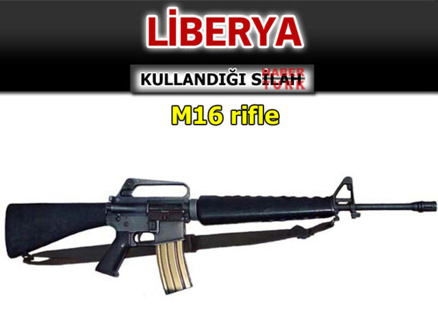 Hangi ülke hangi silahı  kullanıyor? - 883