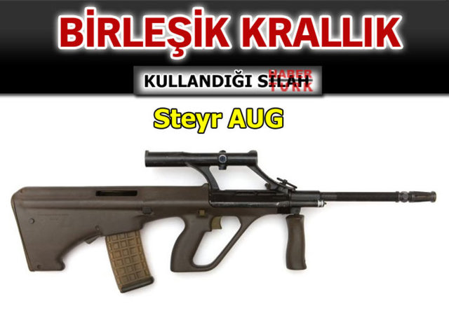 Hangi ülke hangi silahı  kullanıyor? - 637