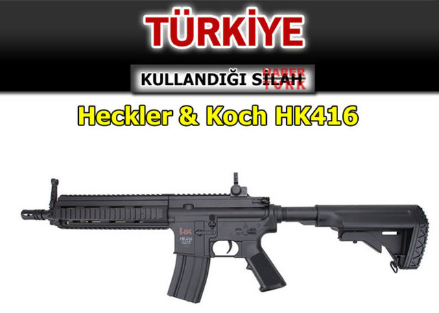 Hangi ülke hangi silahı  kullanıyor? - 678