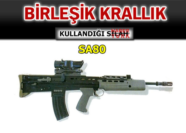Hangi ülke hangi silahı  kullanıyor? - 710
