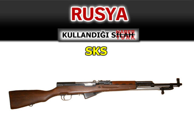 Hangi ülke hangi silahı  kullanıyor? - 593