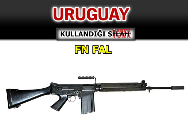 Hangi ülke hangi silahı  kullanıyor? - 581