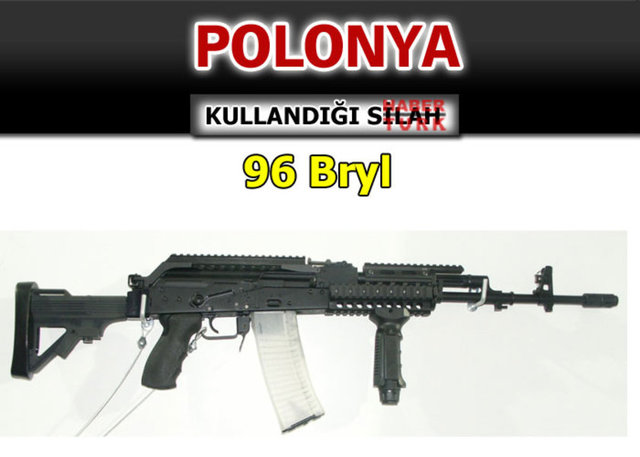 Hangi ülke hangi silahı  kullanıyor? - 634