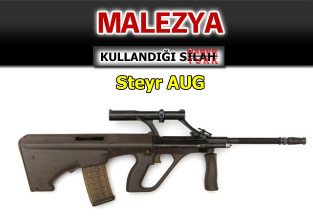 Hangi ülke hangi silahı  kullanıyor? - 894