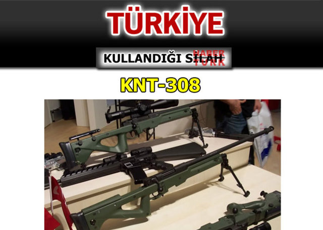 Hangi ülke hangi silahı  kullanıyor? - 502