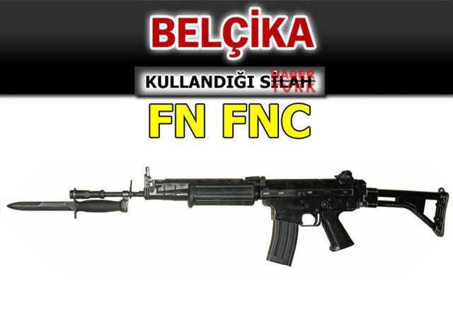 Hangi ülke hangi silahı  kullanıyor? - 713