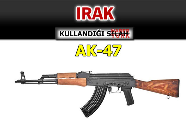 Hangi ülke hangi silahı  kullanıyor? - 502