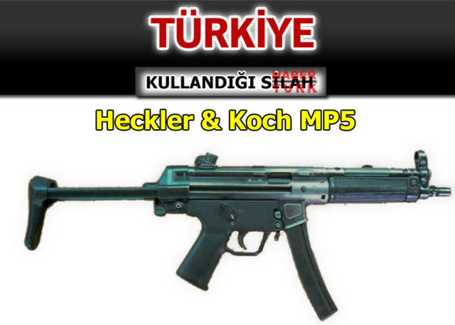 Hangi ülke hangi silahı  kullanıyor? - 845