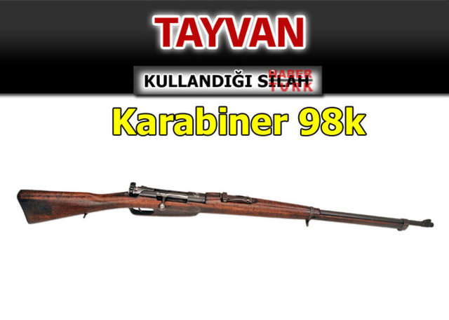 Hangi ülke hangi silahı  kullanıyor? - 593