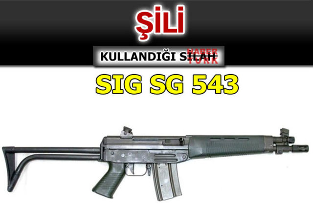 Hangi ülke hangi silahı  kullanıyor? - 795