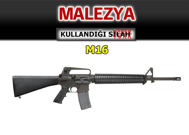 Hangi ülke hangi silahı  kullanıyor? - 945