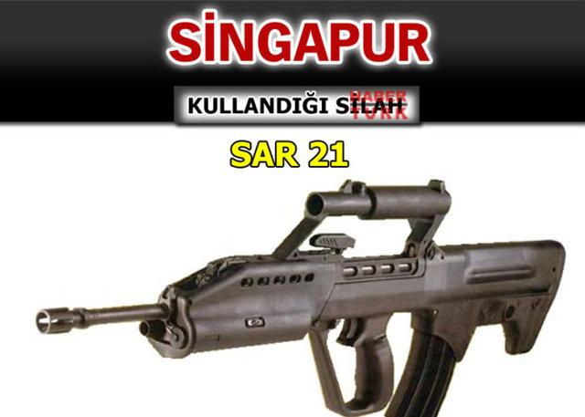 Hangi ülke hangi silahı  kullanıyor? - 532