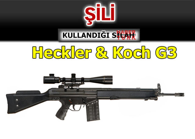 Hangi ülke hangi silahı  kullanıyor? - 592