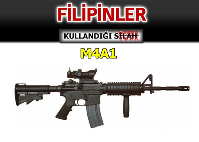 Hangi ülke hangi silahı  kullanıyor? - 938