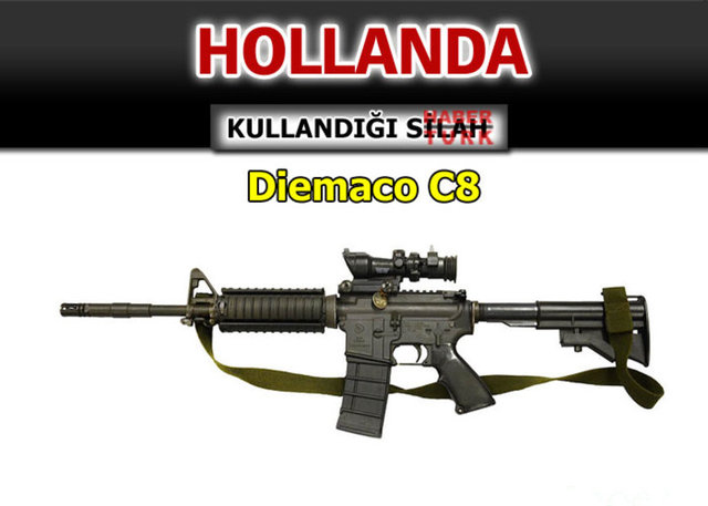 Hangi ülke hangi silahı  kullanıyor? - 821