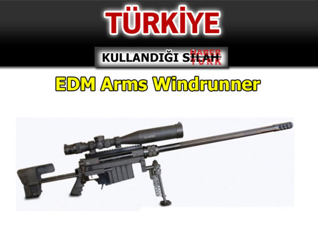 Hangi ülke hangi silahı  kullanıyor? - 640