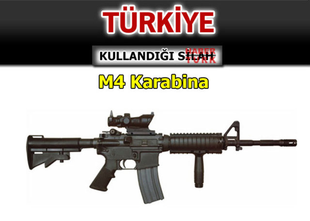 Hangi ülke hangi silahı  kullanıyor? - 587