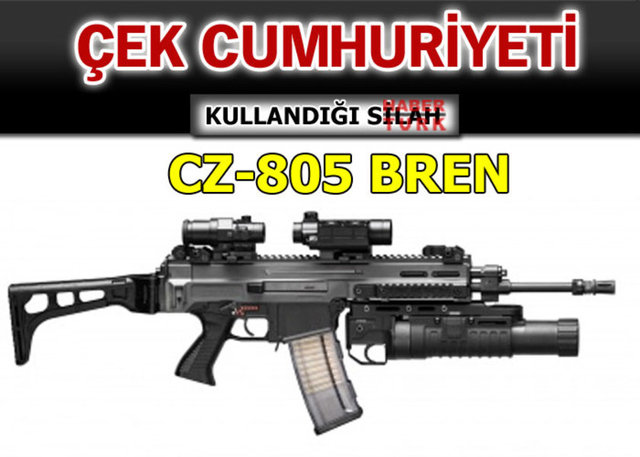 Hangi ülke hangi silahı  kullanıyor? - 685